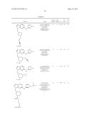 PYRAZOLE COMPOUNDS AS JAK INHIBITORS diagram and image