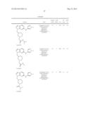 PYRAZOLE COMPOUNDS AS JAK INHIBITORS diagram and image