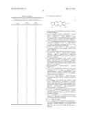 PYRAZOLE COMPOUNDS AS JAK INHIBITORS diagram and image