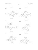 PHARMACOKINETICALLY IMPROVED COMPOUNDS diagram and image