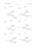 PHARMACOKINETICALLY IMPROVED COMPOUNDS diagram and image