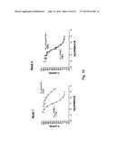 PHARMACOKINETICALLY IMPROVED COMPOUNDS diagram and image