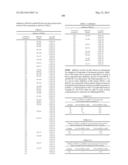 PHARMACOKINETICALLY IMPROVED COMPOUNDS diagram and image