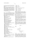 PHARMACOKINETICALLY IMPROVED COMPOUNDS diagram and image