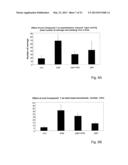 NOVEL PSYCHOTROPIC AGENTS HAVING GLUTAMATE NMDA ACTIVITY diagram and image