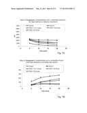 NOVEL PSYCHOTROPIC AGENTS HAVING GLUTAMATE NMDA ACTIVITY diagram and image