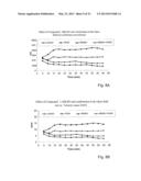 NOVEL PSYCHOTROPIC AGENTS HAVING GLUTAMATE NMDA ACTIVITY diagram and image