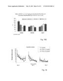 NOVEL PSYCHOTROPIC AGENTS HAVING GLUTAMATE NMDA ACTIVITY diagram and image