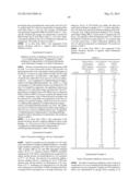 FUSED HETEROCYCLIC COMPOUND AND APPLICATION THEREOF diagram and image