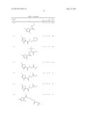 ISOXAZOLINE DERIVATIVES AS PESTICIDES diagram and image