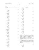 ISOXAZOLINE DERIVATIVES AS PESTICIDES diagram and image