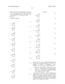 ISOXAZOLINE DERIVATIVES AS PESTICIDES diagram and image