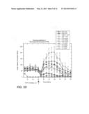 TETRACYCLIC COMPOUNDS diagram and image