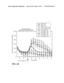 TETRACYCLIC COMPOUNDS diagram and image