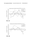 TETRACYCLIC COMPOUNDS diagram and image