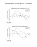 TETRACYCLIC COMPOUNDS diagram and image