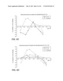 TETRACYCLIC COMPOUNDS diagram and image