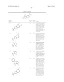 Quinuclidine Compounds as Alpha-7 Nicotinic Acetylcholine Receptor Ligands diagram and image