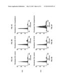 1-Aryl or 1- Heteroaryl-Pyrido(B)indoles and Uses Thereof diagram and image