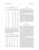 1-Aryl or 1- Heteroaryl-Pyrido(B)indoles and Uses Thereof diagram and image