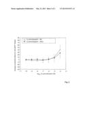 USE OF PTERIDINE DERIVATIVES FOR THE TREATMENT OF INCREASED INTRACRANIAL     PRESSURE, SECONDARY ISCHEMIA, AND DISORDERS ASSOCIATED WITH AN INCREASED     LEVEL OF CYTOTOXIC REACTIVE OXYGEN SPECIES diagram and image