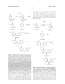 PYRIDONE AND PYRIDAZONE ANALOGUES AS GPR119 MODULATORS diagram and image