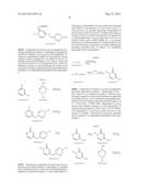 PYRIDONE AND PYRIDAZONE ANALOGUES AS GPR119 MODULATORS diagram and image