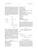 PYRIDONE AND PYRIDAZONE ANALOGUES AS GPR119 MODULATORS diagram and image