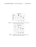 FLUFENOXINE DERIVATIVES FOR THE TREATMENT AND PREVENTION OF AMYLOID     PATHOLOGIES diagram and image