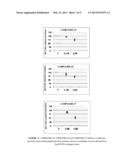 FLUFENOXINE DERIVATIVES FOR THE TREATMENT AND PREVENTION OF AMYLOID     PATHOLOGIES diagram and image