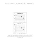 FLUFENOXINE DERIVATIVES FOR THE TREATMENT AND PREVENTION OF AMYLOID     PATHOLOGIES diagram and image