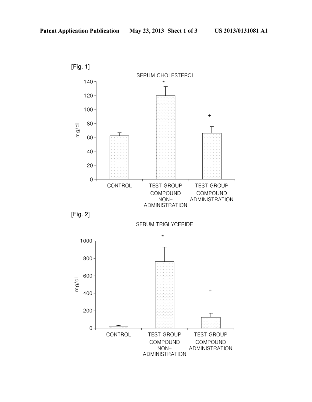 PHARMACEUTICAL COMPOSITIONS INCLUDING CARBAMOYLOXY ARYLALKANOYL     ARYLPIPERAZINE COMPOUND - diagram, schematic, and image 02