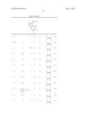 USE OF DERIVATIVES OF INDOLES FOR THE TREATMENT OF CANCER diagram and image