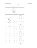 USE OF DERIVATIVES OF INDOLES FOR THE TREATMENT OF CANCER diagram and image