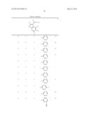 USE OF DERIVATIVES OF INDOLES FOR THE TREATMENT OF CANCER diagram and image