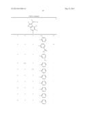 USE OF DERIVATIVES OF INDOLES FOR THE TREATMENT OF CANCER diagram and image