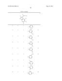 USE OF DERIVATIVES OF INDOLES FOR THE TREATMENT OF CANCER diagram and image