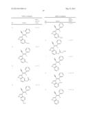 USE OF DERIVATIVES OF INDOLES FOR THE TREATMENT OF CANCER diagram and image