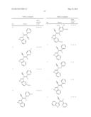 USE OF DERIVATIVES OF INDOLES FOR THE TREATMENT OF CANCER diagram and image