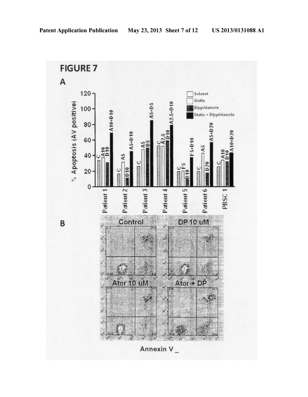 TREATING CANCER WITH STATINS AND COMPOUNDS HAVING DIPYRIDAMOLE ACTIVITY - diagram, schematic, and image 08