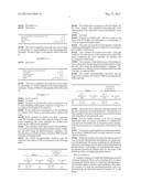 ADMINISTRATION OF PYRIDINEDICARBOXYLIC ACID COMPOUNDS FOR STIMULATING OR     INDUCING THE GROWTH OF HUMAN KERATINOUS FIBERS AND/OR ARRESTING THEIR     LOSS diagram and image