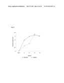 TOPICAL TREATMENT FOR CHEMOTHERAPY INDUCED EYELASH LOSS OR HYPOTRICHOSIS     USING PROSTAMIDE F2 ALPHA AGONISTS diagram and image