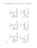 METHODS OF TREATING OBSTRUCTIVE LUNG DISEASES USING BITTER TASTANTS diagram and image