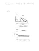 METHODS OF TREATING OBSTRUCTIVE LUNG DISEASES USING BITTER TASTANTS diagram and image