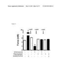 METHODS OF TREATING OBSTRUCTIVE LUNG DISEASES USING BITTER TASTANTS diagram and image