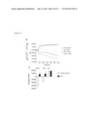 METHODS OF TREATING OBSTRUCTIVE LUNG DISEASES USING BITTER TASTANTS diagram and image