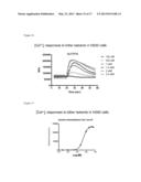 METHODS OF TREATING OBSTRUCTIVE LUNG DISEASES USING BITTER TASTANTS diagram and image