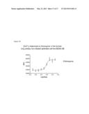 METHODS OF TREATING OBSTRUCTIVE LUNG DISEASES USING BITTER TASTANTS diagram and image