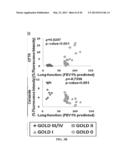 Compositions and Methods for Treating Pulmonary Conditions diagram and image