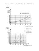 INSULATION FOR ROTATING ELECTRICAL MACHINES diagram and image